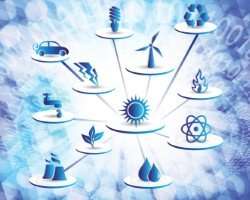 98% of businesses ‘see IoT as contributor to sustainable future’ [Image: Adyna via iStock]