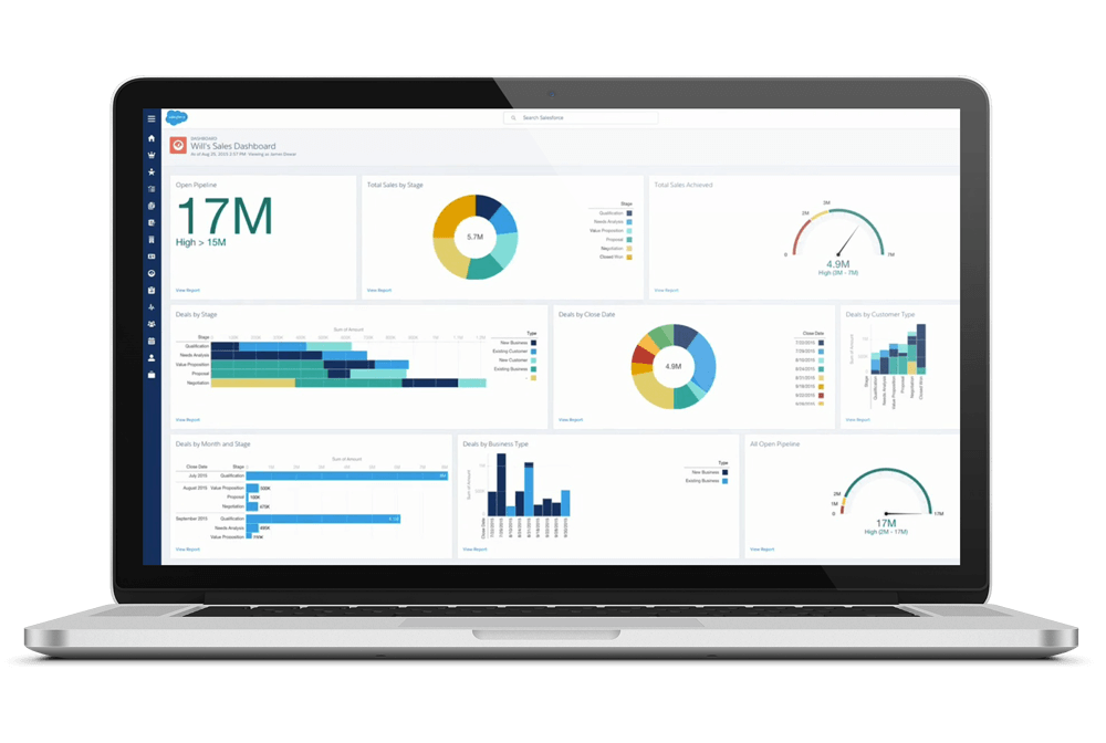 Scala Solutions Communicate and Collaborate Arrow